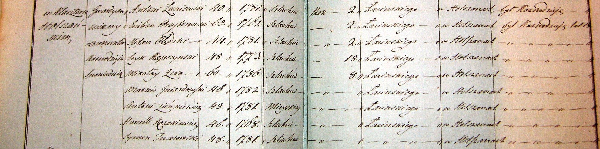 спіс манахаў Гальшаны 1801 г.